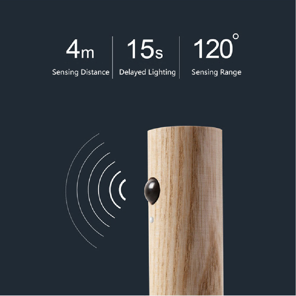 Rechargeable Motion Sensor Cabinet Light – USB Magnetic Wood LED Night Lamp
