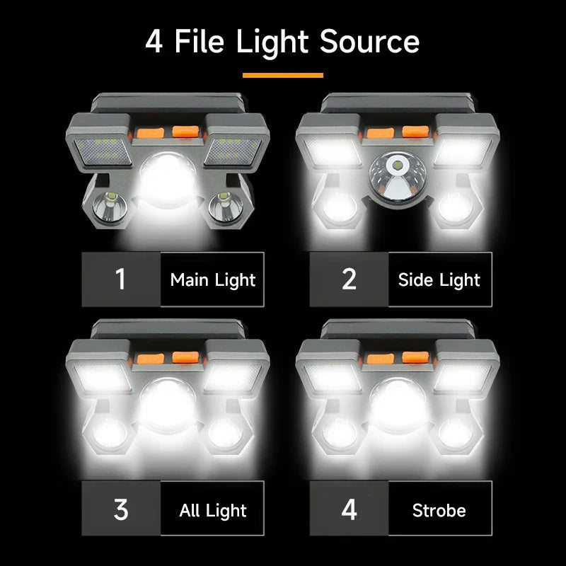 High-Quality 5 LED Rechargeable Flashlight