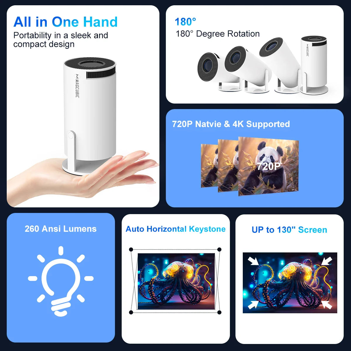 HY300Pro UltraHD Home Cinema Projector