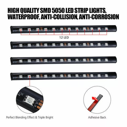 RGB LED Strip Light – Music Sync, USB Powered with Remote (48 LEDs)