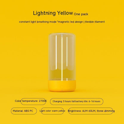 Rechargeable LED Night Light – Soft Glow, Portable & USB-C Powered